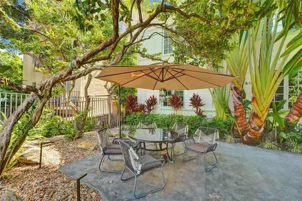 $2,000 | 815 Euclid Avenue, Unit 8, Miami Beach, FL 33139