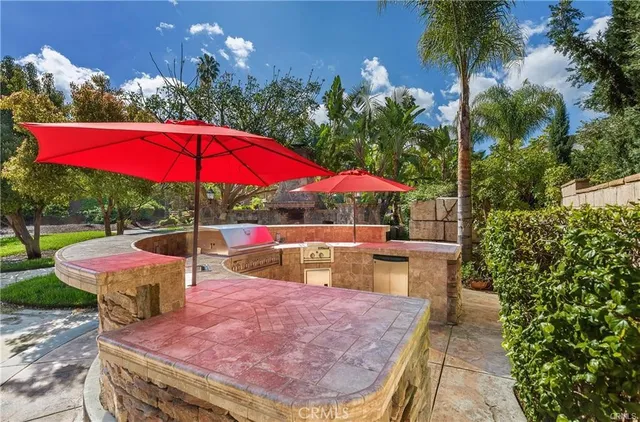 $6,500 | 3188 Brunstane Circle, Corona, CA 92882