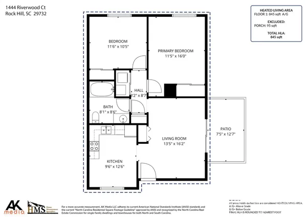 $150,000 | 1444 Riverwood Court, Rock Hill, SC 29732
