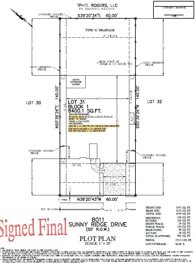 8011 Sunny Rdg Drive Fulshear, TX 77441 - Photo 22 of 32 unknown