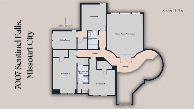 $1,050,000 | 7007 Sentinel Falls, Missouri City, TX 77459