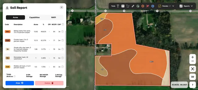 $340,000 | 16 Twelve Mile In 46988, Twelve Mile, IN 46988