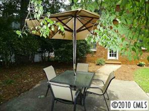 3362 Stocktie Road Charlotte, NC 28210 - Photo 14 of 16 Gallery Image 14