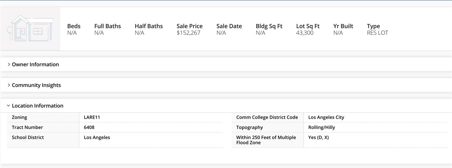 0 Flora Morgan Trail Tujunga, CA 91042 - Photo 12 of 18