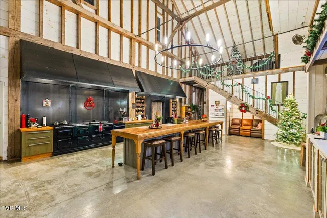 $2,500,000 | 2752 Knob Creek Road, Johnson City, TN 37604