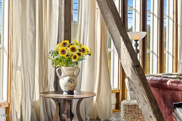 $2,500,000 | 2752 Knob Creek Road, Johnson City, TN 37604