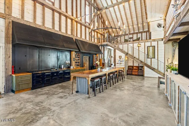 $2,500,000 | 2752 Knob Creek Road, Johnson City, TN 37604