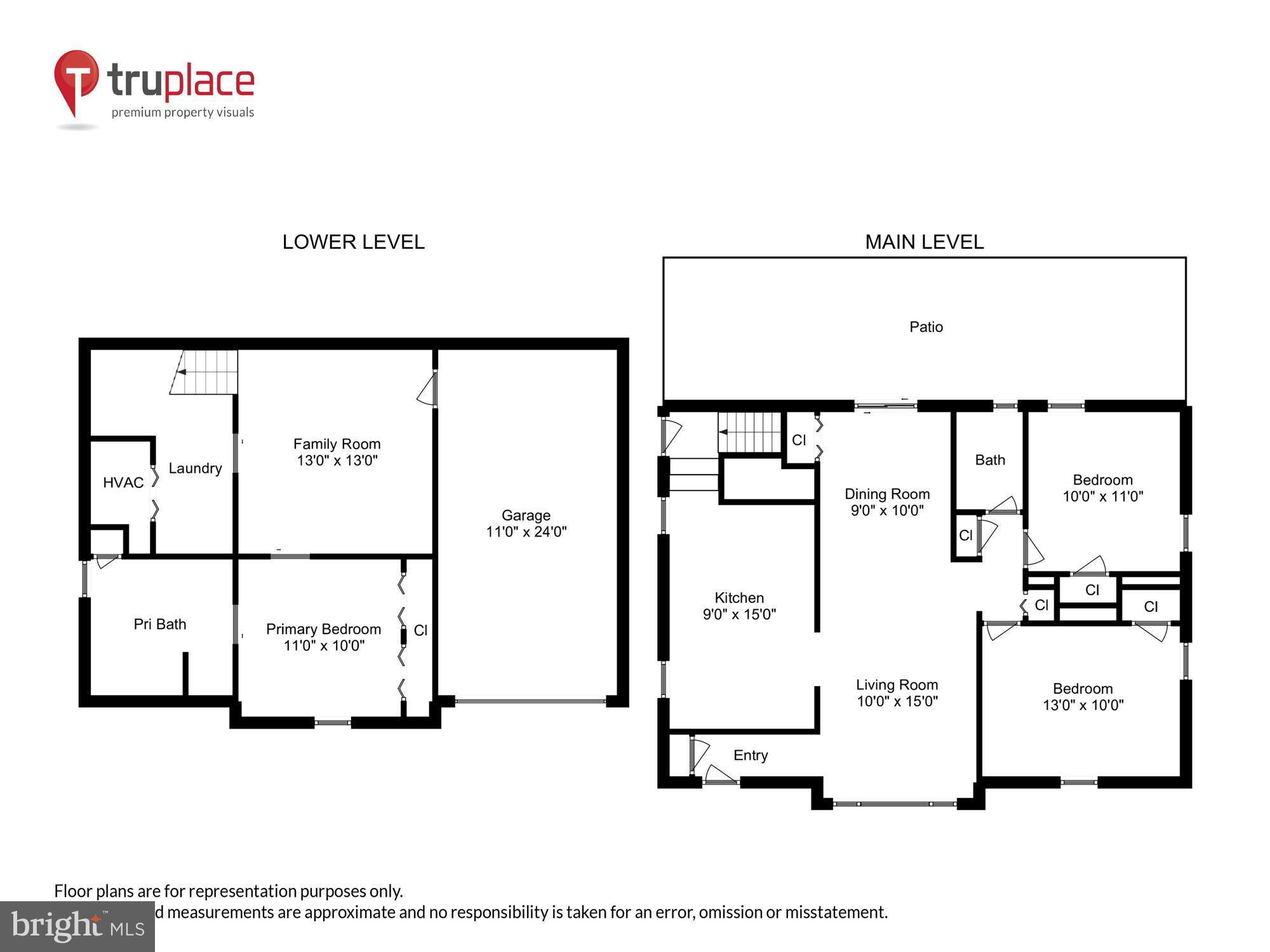 6603 Stanton Road Hyattsville, MD 20784 - Photo 33 of 33 Gallery Image 33