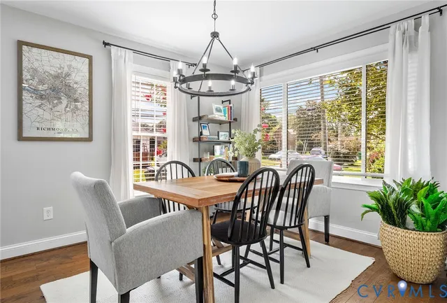 $550,000 | 5310 Snowden Lane, Richmond, VA 23226