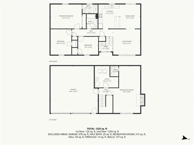 $285,000 | 2712 North 39th Terrace, St. Joseph, MO 64506