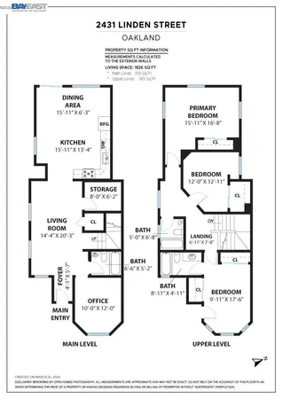 $749,000 | 2431 Linden Street, Oakland, CA 94607