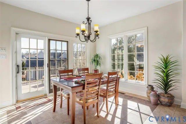 $999,500 | 521 Bel Crest Terrace, Midlothian, VA 23113