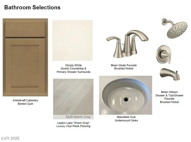 $498,750 | 4205 Zilker Pk Avenue, North Las Vegas, NV 89081