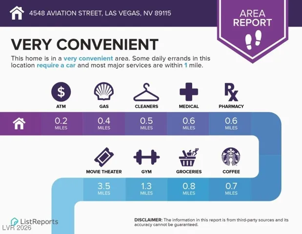 $1,650 | 4548 Aviation Street, Las Vegas, NV 89115