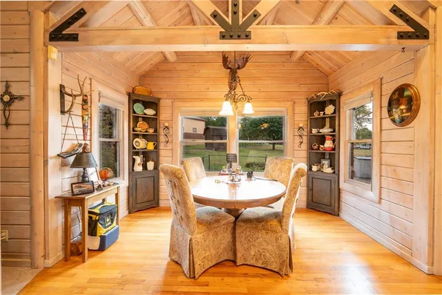 $799,000 | 480 Sandworks Road, Hunker, PA 15639