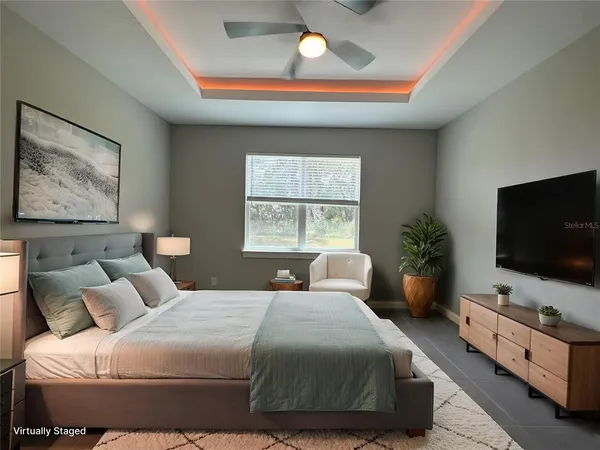 $1,925 | 207 Begonia Lane, Poinciana, FL 34759