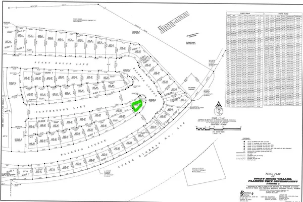 $76,500 | Baldwin Avenue, Sheridan, WY 82801