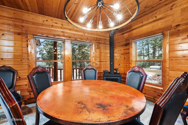 $2,750,000 | 58250 Highway 200, Clark Fork, ID 83811