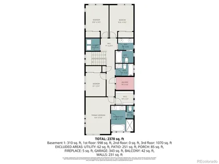 $1,459,000 | 3545 Zuni Street, Denver, CO 80211