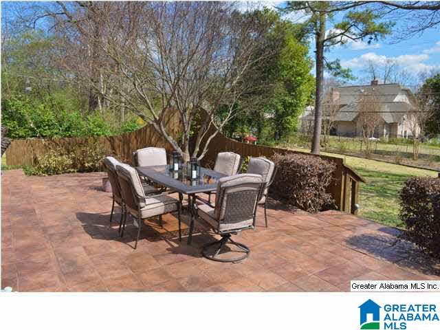2205 Shades Crest Road Birmingham, AL 35216 - Photo 27 of 32