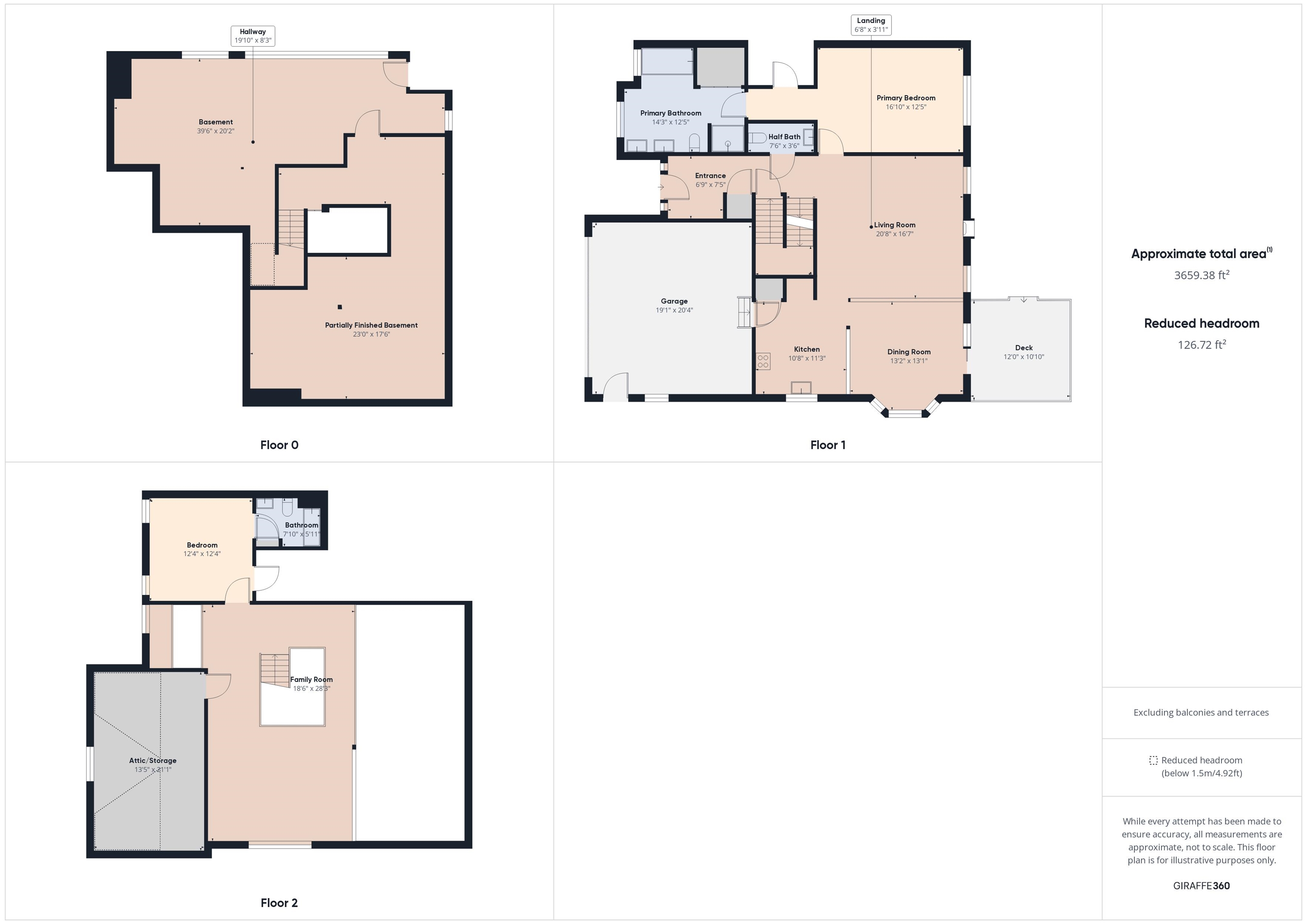 44 Terrell Lane Hollis, NH 03049 - Photo 34 of 40