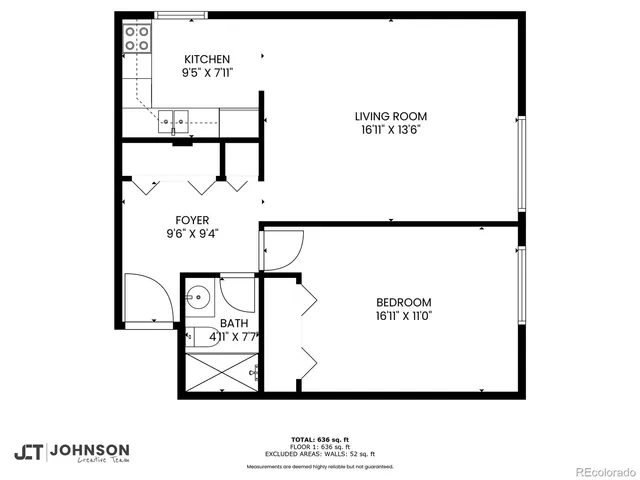 $219,500 | 555 East 10th Avenue, Unit 114, Denver, CO 80203
