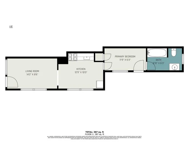 $335,000 | 3318 East 10th Street, Kansas City, MO 64127