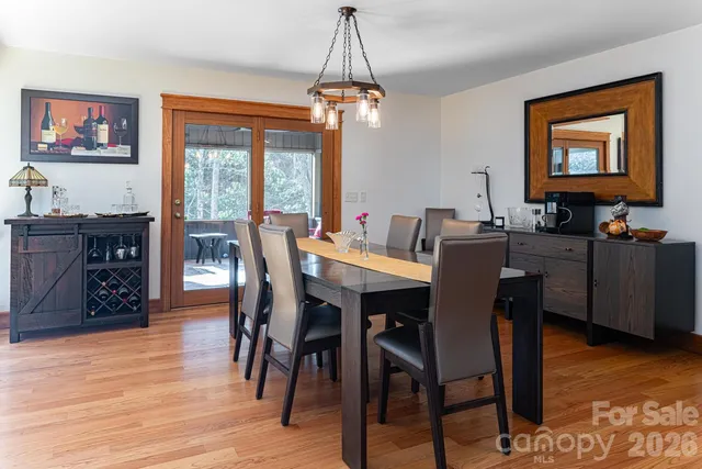 $1,245,000 | 229 Greenleaf Drive, Flat Rock, NC 28731