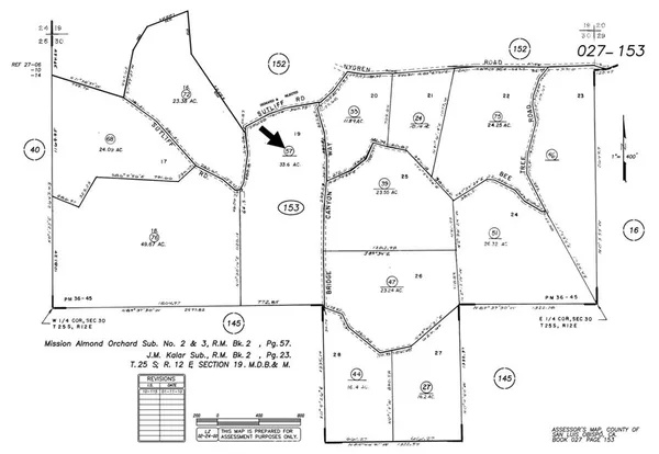 kids bathroom with a sink and a mirror