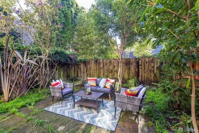 $1,495,000 | 715 Page Street, San Francisco, CA 94117