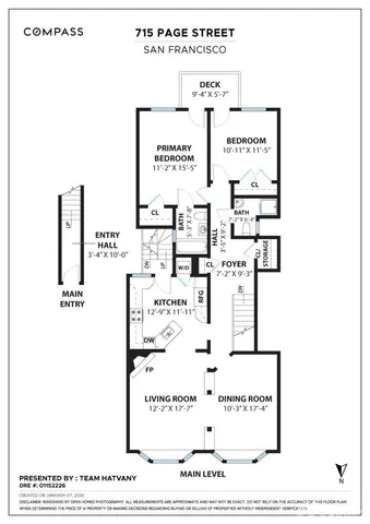 $1,495,000 | 715 Page Street, San Francisco, CA 94117