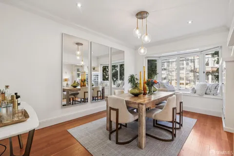 $1,495,000 | 715 Page Street, San Francisco, CA 94117