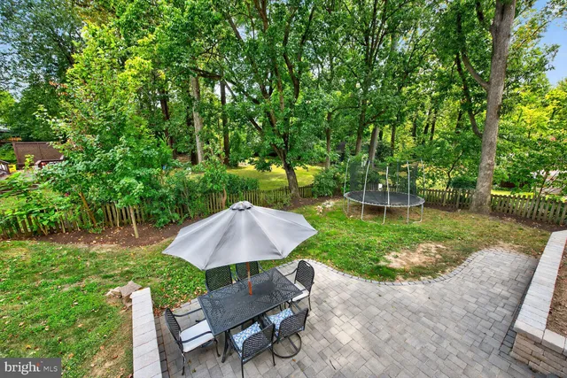 $1,999,990 | 2828 North Van Buren Street, Arlington, VA 22213