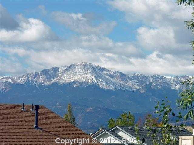 7812 French Road Colorado Springs, CO 80920 - Photo 15 of 15