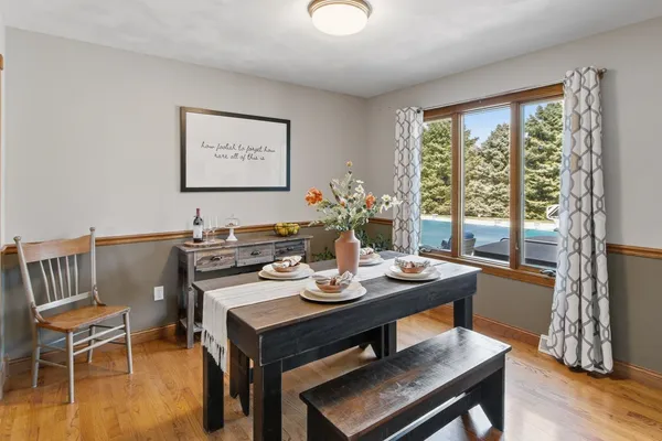 $625,000 | 3617 East Rovi Drive, Milton, WI 53563