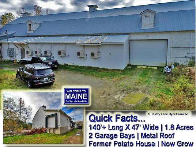 $199,900 | 5 Hastey Road, Dyer Brook, ME 04747