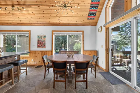 $1,695,000 | 15205 Point Drive, Truckee, CA 96161