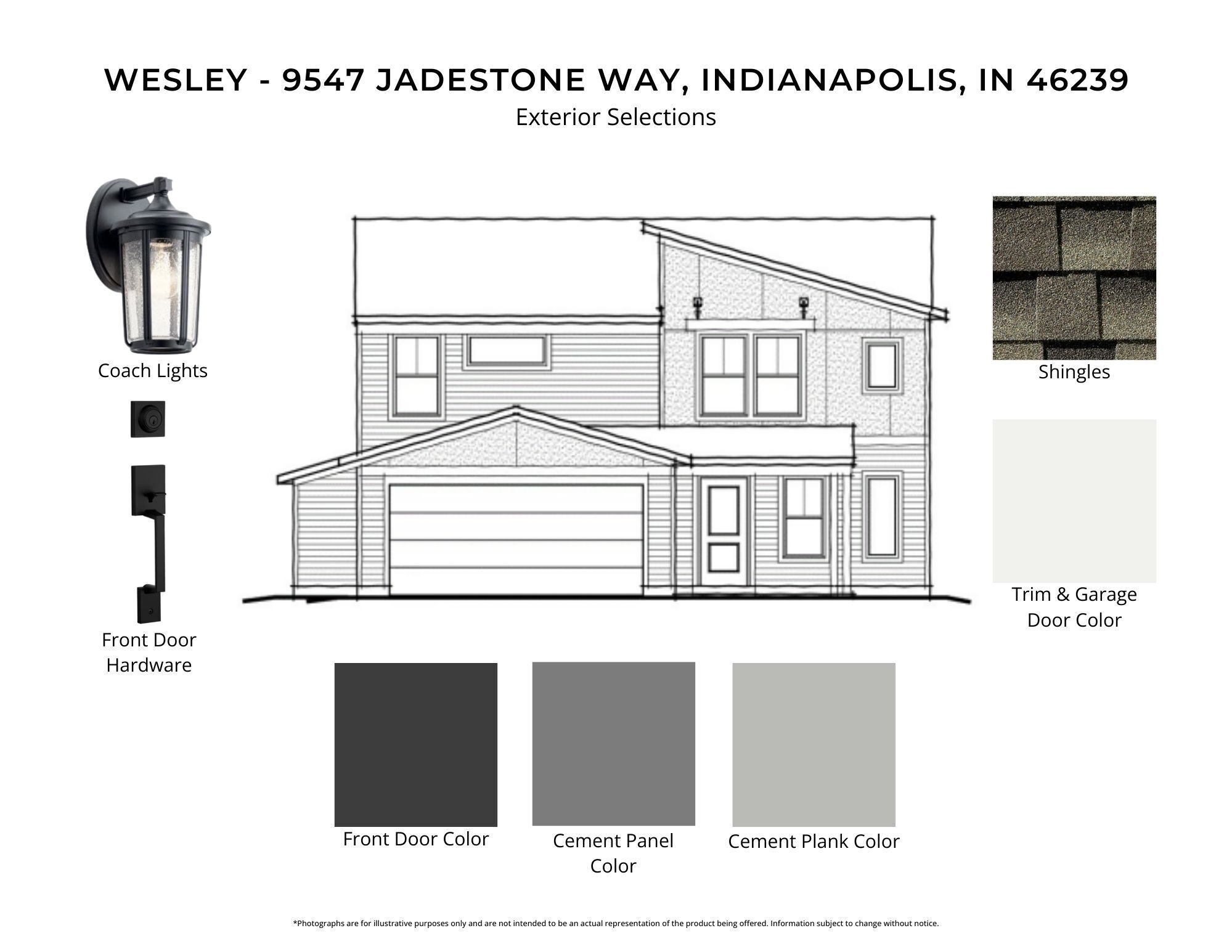 9547 Jadestone Way Indianapolis, IN 46239 - Photo 2 of 5