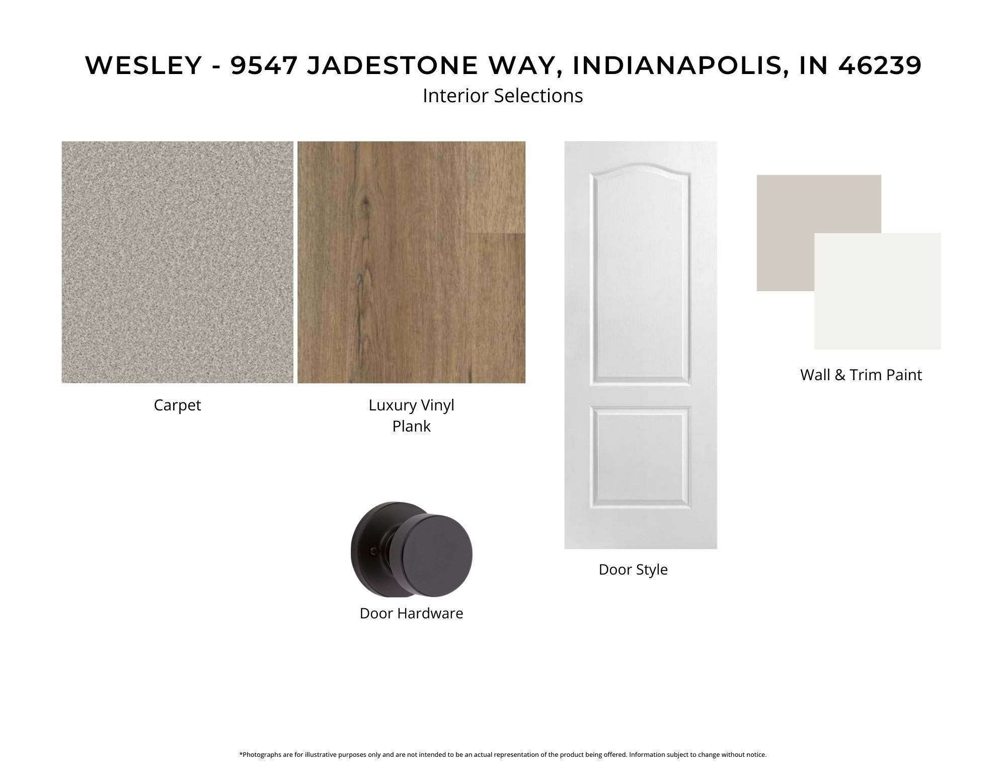 9547 Jadestone Way Indianapolis, IN 46239 - Photo 3 of 5