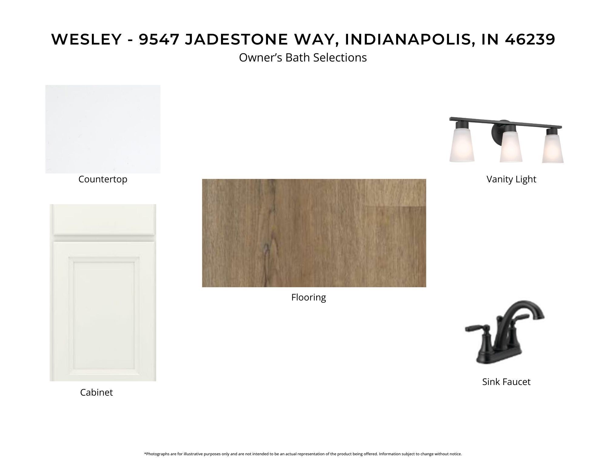 9547 Jadestone Way Indianapolis, IN 46239 - Photo 5 of 5