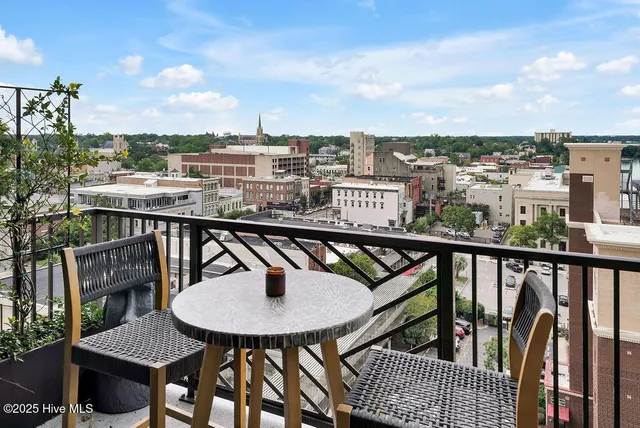 $849,000 | 240 North Water Street, Unit 1154, Wilmington, NC 28401