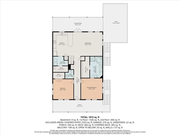 $599,000 | 126 Driftwood Road, Freeport, TX 77541