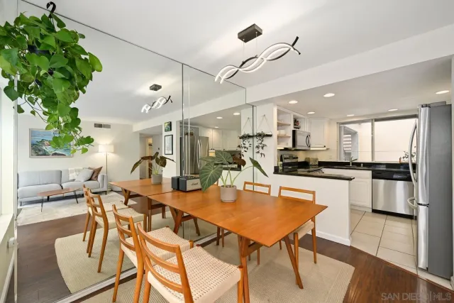 $700,000 | 1270 Cleveland Avenue, Unit F246, San Diego, CA 92103