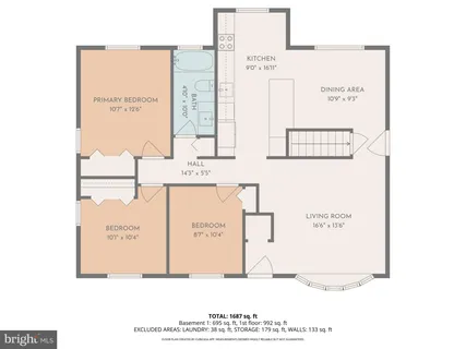 $425,000 | 545 Crestpark Drive, Glen Burnie, MD 21061