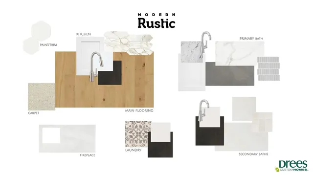 $949,900 | 3216 Lookout Mountain Road, Georgetown, TX 78628