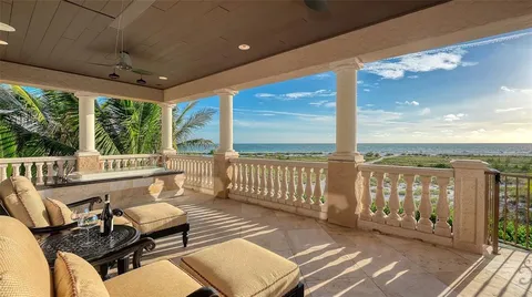 $8,250,000 | 801 North Shore Drive, Anna Maria, FL 34216