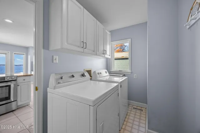 $849,900 | 144 River Acres Road, Washington, NC 27889