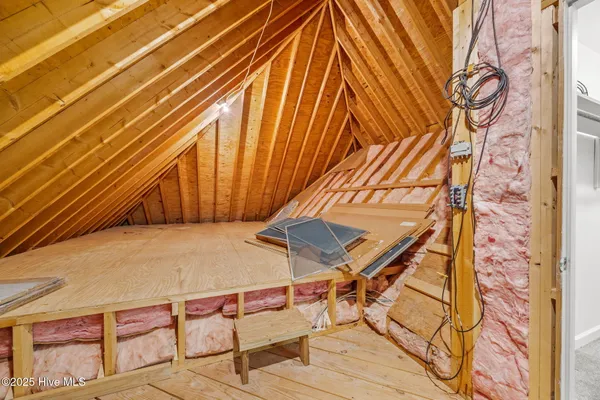 $795,000 | 144 River Acres Road, Washington, NC 27889