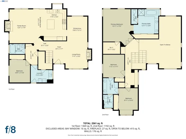 $724,800 | 2260 Redington Drive, Tracy, CA 95377