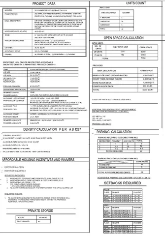 $6,999,000 | 2817 Montrose Avenue, Glendale, CA 91214